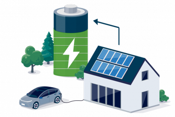 allsafe solar Photovoltaikversicherung allsafe solar Photovoltaikversicherung - Haus mit Solaranlage, welche eine Batterie füllt