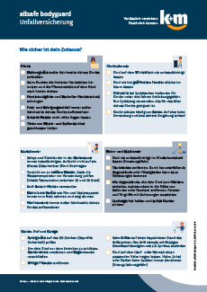 k+m allsafe bodyguard - Checkliste - Titelbild