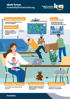 k+m allsafe fortuna - Produktflyer - Titelbild