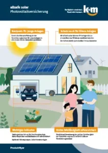 Produktflyer - allsafe solar Photovoltaikversicherung
